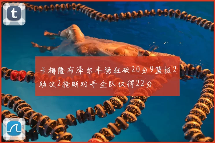 卡梅隆布泽尔半场狂砍20分9篮板2助攻2抢断对手全队仅得22分